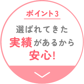 ポイント3 実績があるから安心！